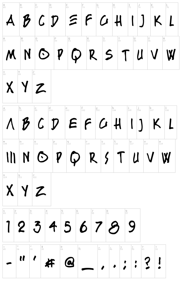 Bouton Kursiv font map